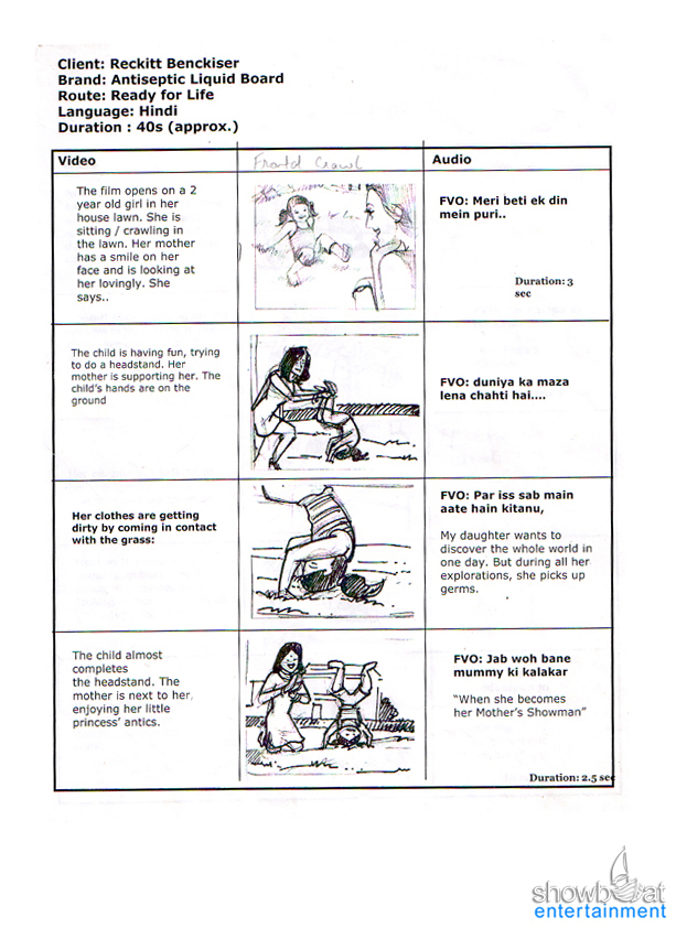 Getting dirty перевод